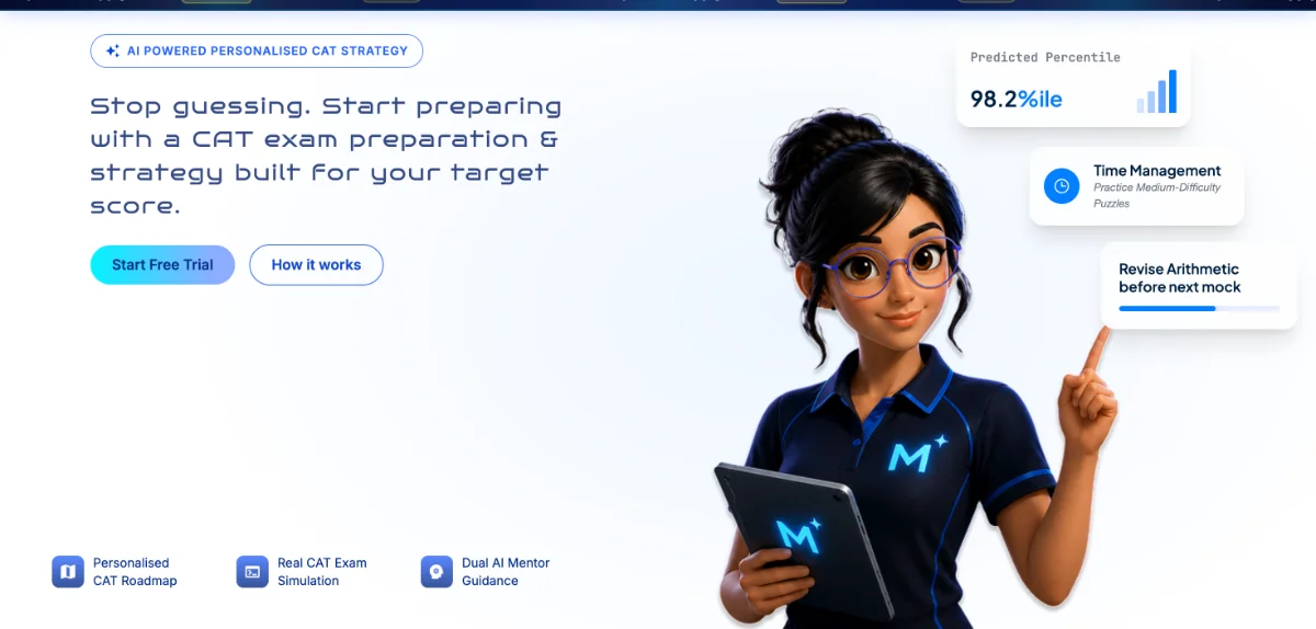 ScoreVedaa product landing page: an AI-powered CAT exam preparation and strategy platform with a predicted-percentile tracker and adaptive practice recommendations